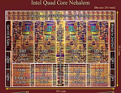 Intel Nehalem. Ảnh: Chip-architect.